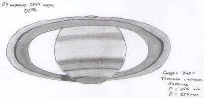 Зарисовка Сатурна