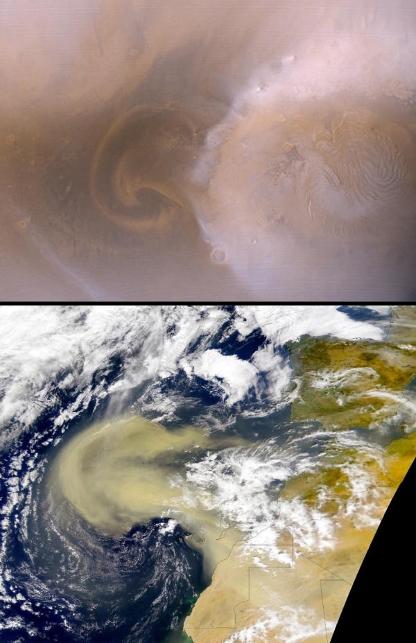 Пылевые бури на Марсе и Земле